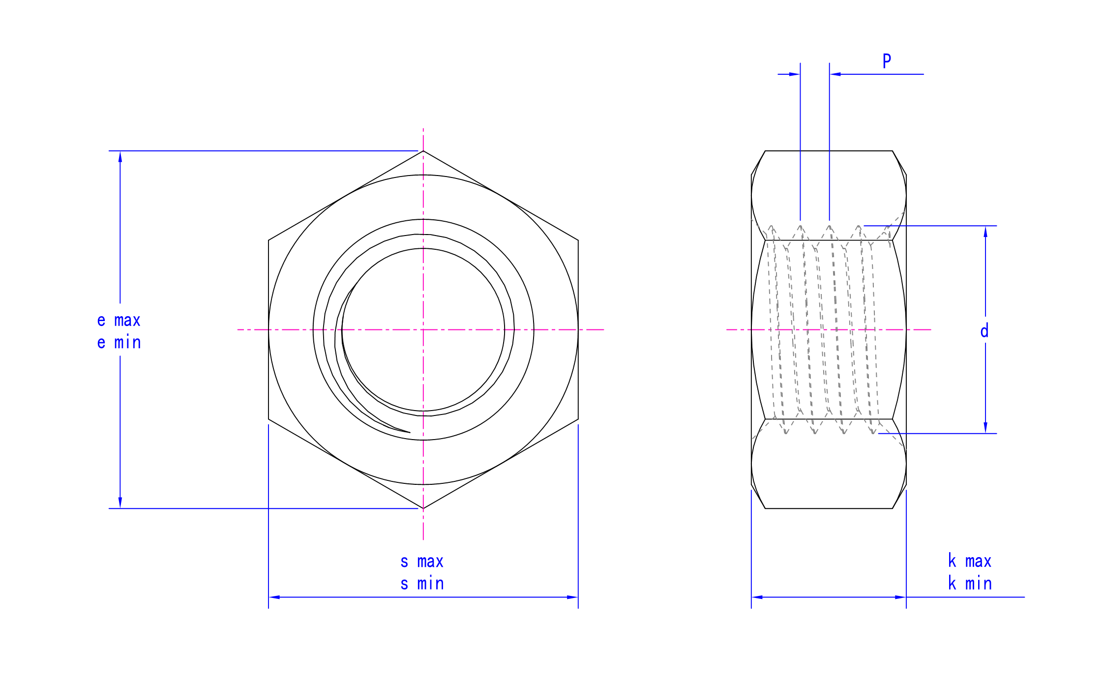 ASME B18.2.2 technical drawing