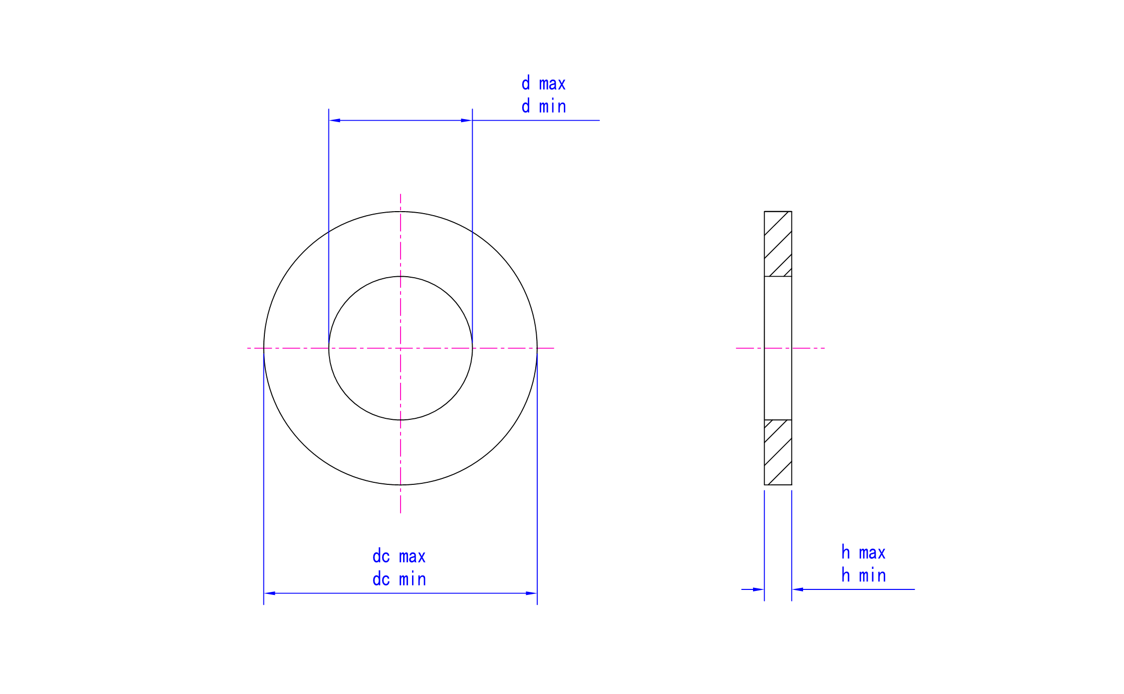 DIN 125-1 A technical drawing
