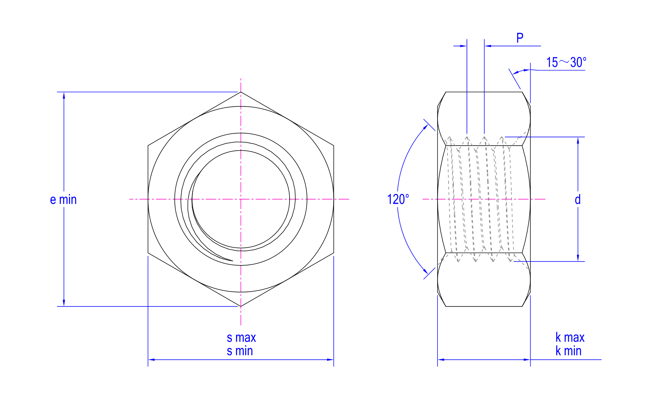 DIN 934 technical drawing